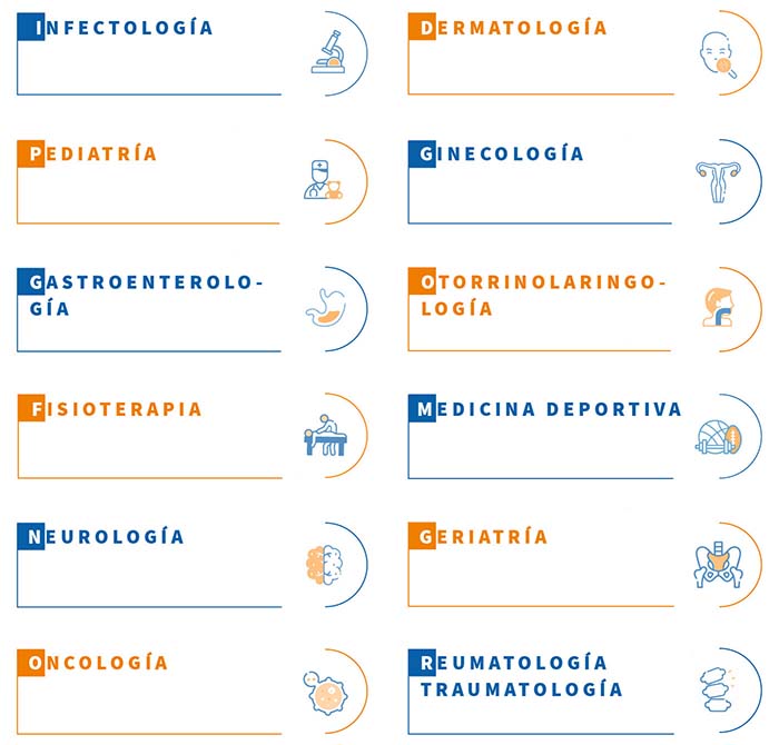 Áreas terapéuticas de la microinmunoterapia